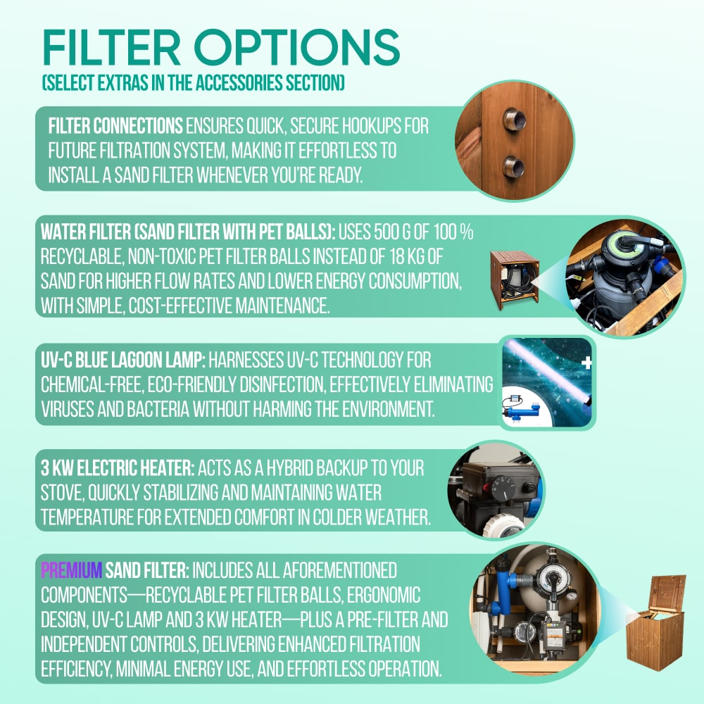 16 Hydro 12 Air Jets Wood Fired Hot Tub | GFK Insert