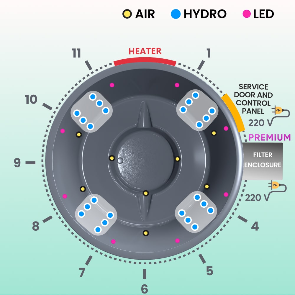 Balia ogrodowa | piec na drewno Horizon™ | filtr piaskowy z lampą UV-C | 16 dysz hydromasażowych | dla 4–8 osób