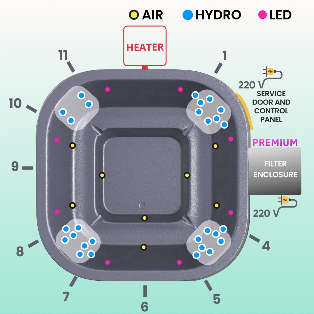 Kwadratowa balia ogrodowa 4-8 osób | 28 dysz hydromasażu | Premium filtr piaskowy | Piec zewnętrzny