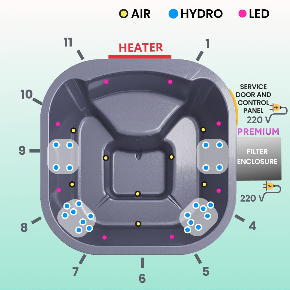 Kwadratowa balia ogrodowa dla 4–6 osób | Premium filtr piaskowy | System hydromasażu 24 dysze