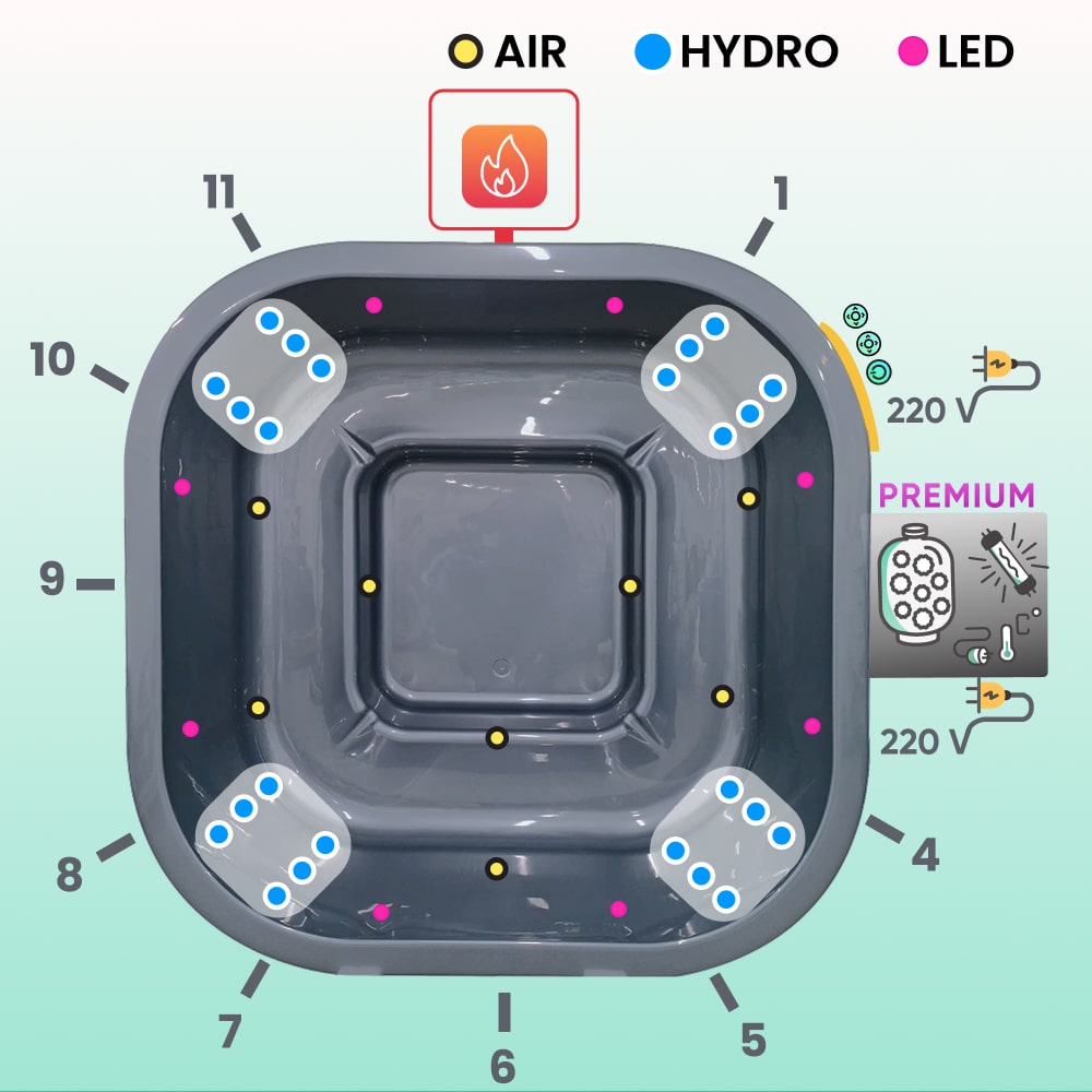 Filtr piaskowy premium kwadratowa balia ogrodowa | zewnętrzny piec na drewno | system filtracji | 24 dysze hydromasażowe | dla 4–8 osób