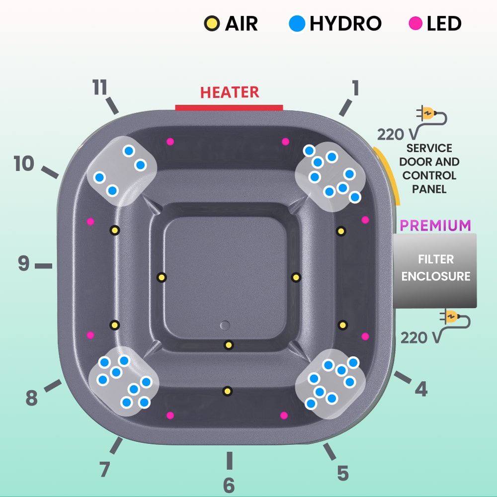 Kwadratowa balia ogrodowa z Premium filtrem piaskowym | Dla 4-8 osób | System hydromasażu 28 dysz