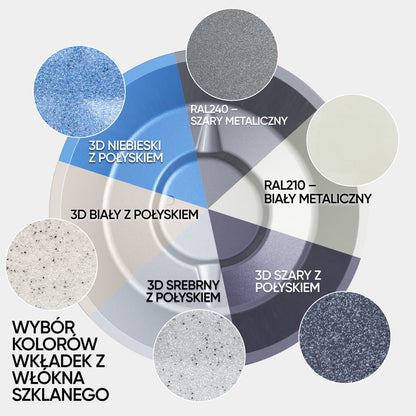 Color wheel showing six glossy 3D fiberglass insert color options and two metallic RAL color samples on a grey background
