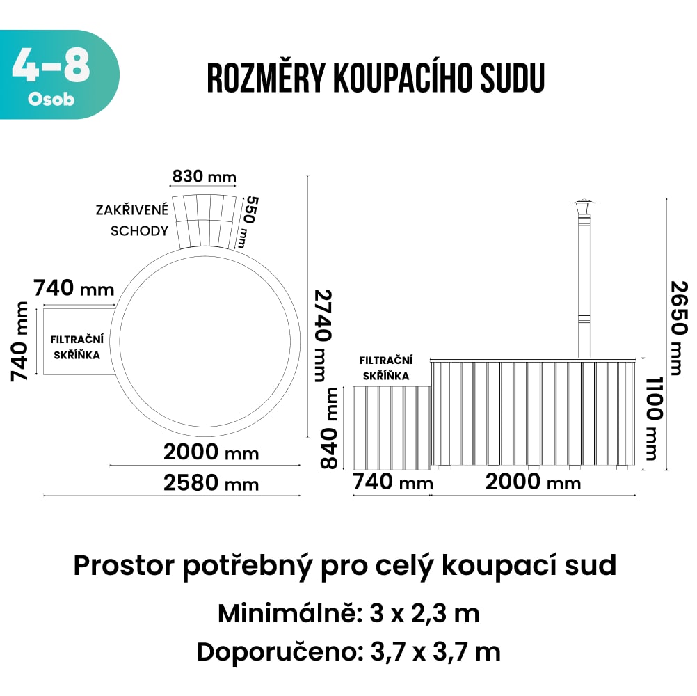 Technical schematic of a round hot tub with curved steps and filtration box, showing dimensions for 4-8 people capacity