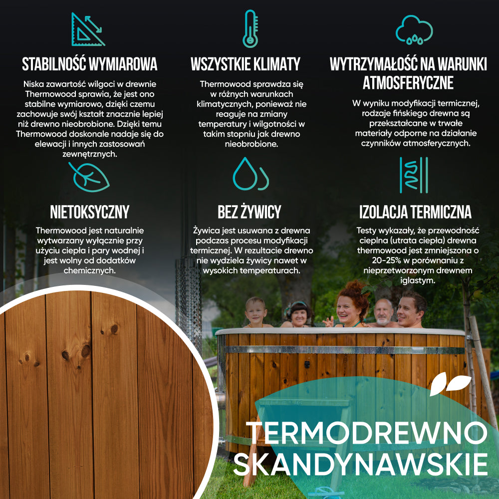 Balia ogrodowa owal dla 2 osób Nordic masaż | Szara wkładka | Skonfigurowana