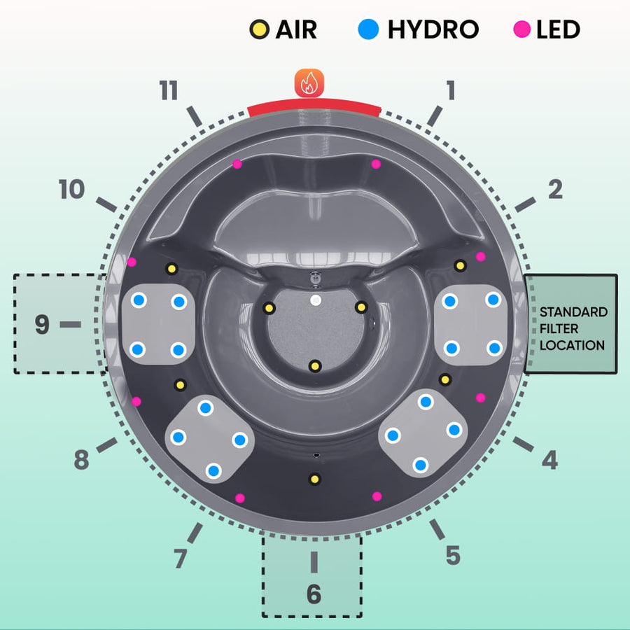 All Inclusive Wood Fired Hot Tub with Air & Hydro Jets | Sand filter & UV-C | 4–6 seater